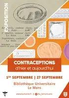 Contraceptions d'hier et d'aujourd'hui
