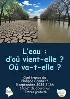 L'eau : d'où vient-elle ? Où va-t-elle ?