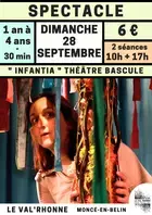 Spectacle " Infantia " par Théâtre bascule (72)