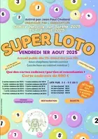 Soirée Super Loto Comice Neuville sur Sarthe