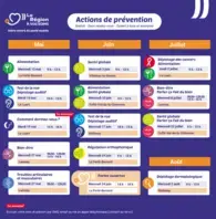 Actions de prévention "Alimentation" et "Santé globale"