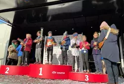 Cross Ouest-France Pays de Loire 2023