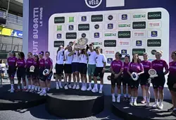 24 Heures Vélo-Škoda