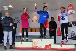 cross Ouest-France 2019
