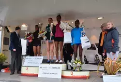 cross Ouest-France 2019