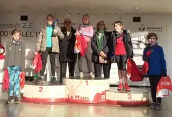 Cross Ouest-France -  Courses du samedi
