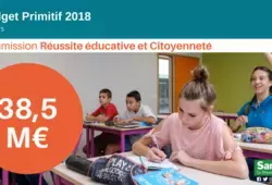 Réussite éducative et Citoyenneté