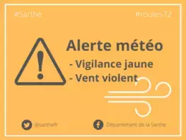 Vent violent : La Sarthe en vigilance jaune