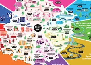 Un budget 2026 volontariste et engagé pour la Sarthe