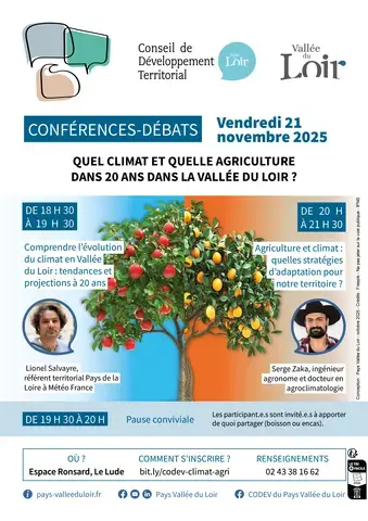 Conférences-débats Quel climat et quelle agriculture dans 20 ans dans la Vallée du Loir ?