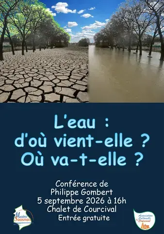 L'eau : d'où vient-elle ? Où va-t-elle ?