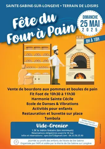 Fête du Four à Pain
