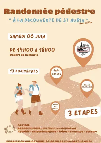 Randonnée pédestre "À la découverte de Saint-Aubin"