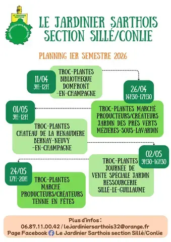 Troc-plantes