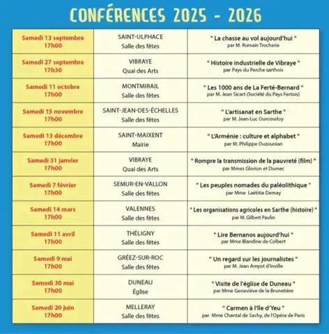 Conférence "Visite de l'Eglise de Duneau"