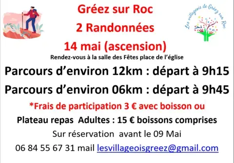 Randonnées
