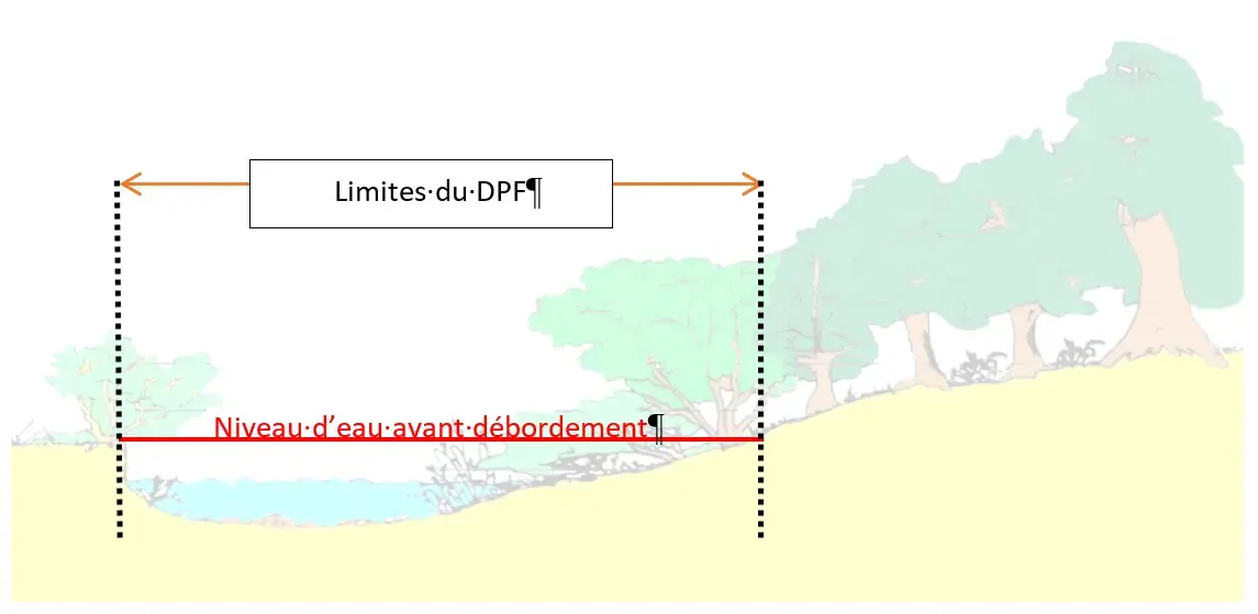 délimitation du domaine public fluvial