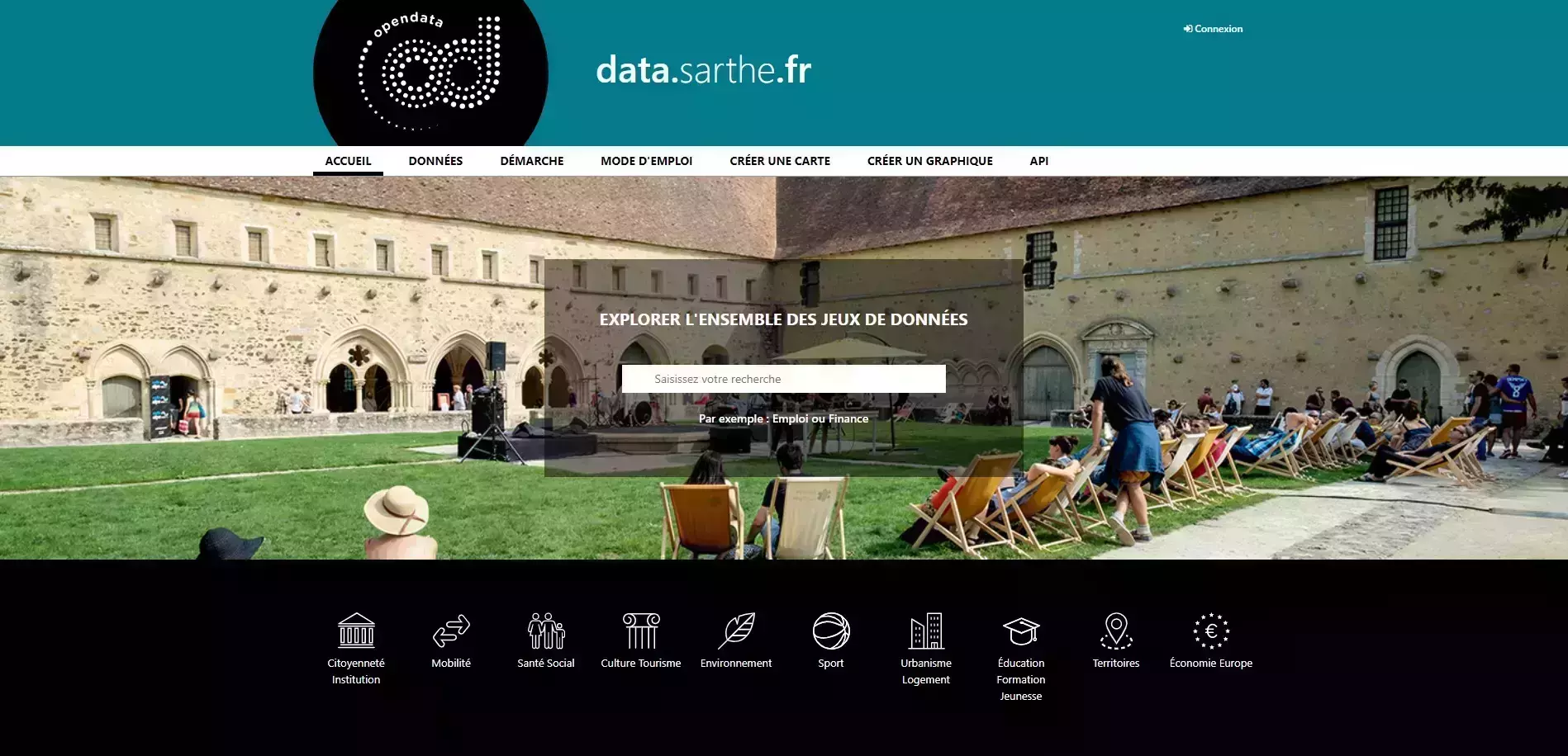 data.sarthe.Fr