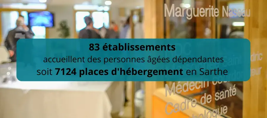 Nombre d'établissements pour personnes âgées