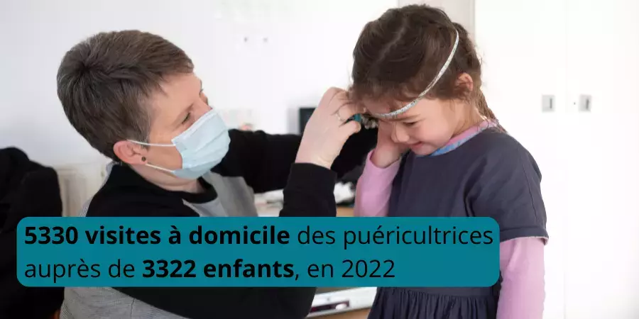 visites des puéricultrices auprès des enfants et bébés